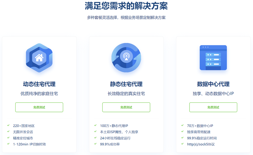 电商代理怎么做