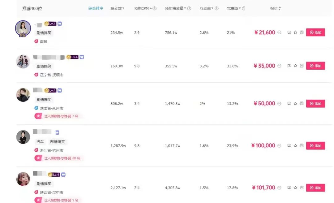 零基础玩转抖音电商