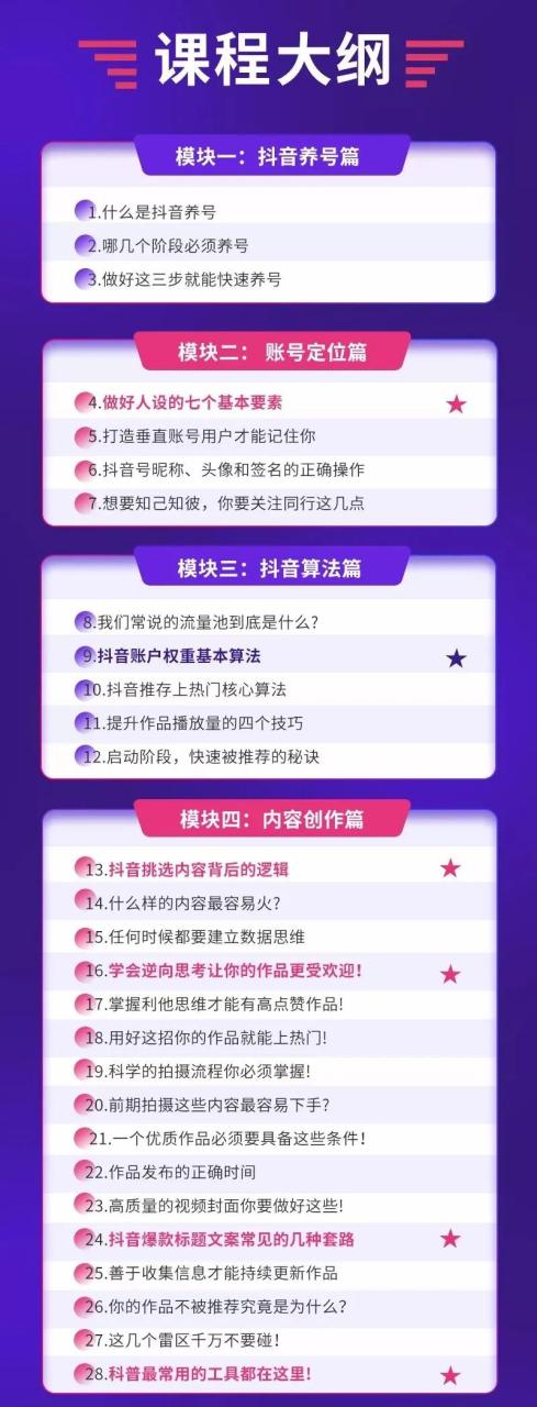 零基础玩转抖音电商