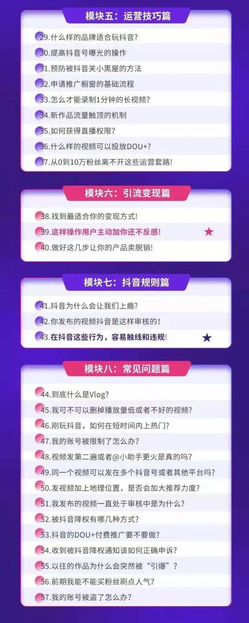 零基础玩转抖音电商