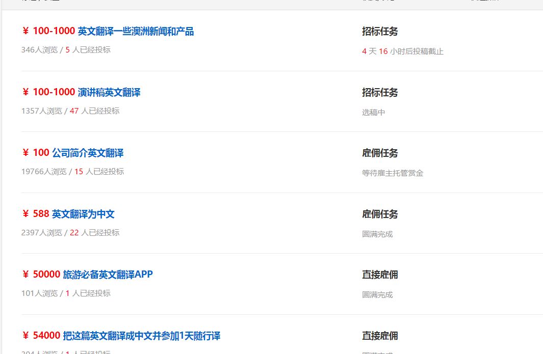 电脑搬砖项目网站