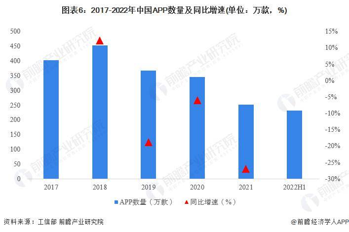 网络怎么赚钱快又现实