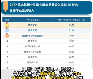 职业鉴定师是干啥的
