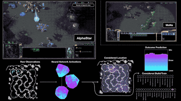 ai生成对话模拟角色