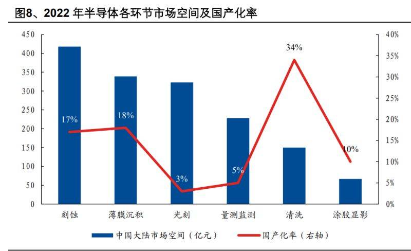 未来消费的十大趋势 未来消费的十大趋势