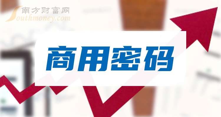 广告设计用什么软件
