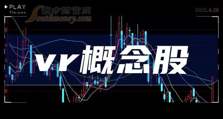 vr设备