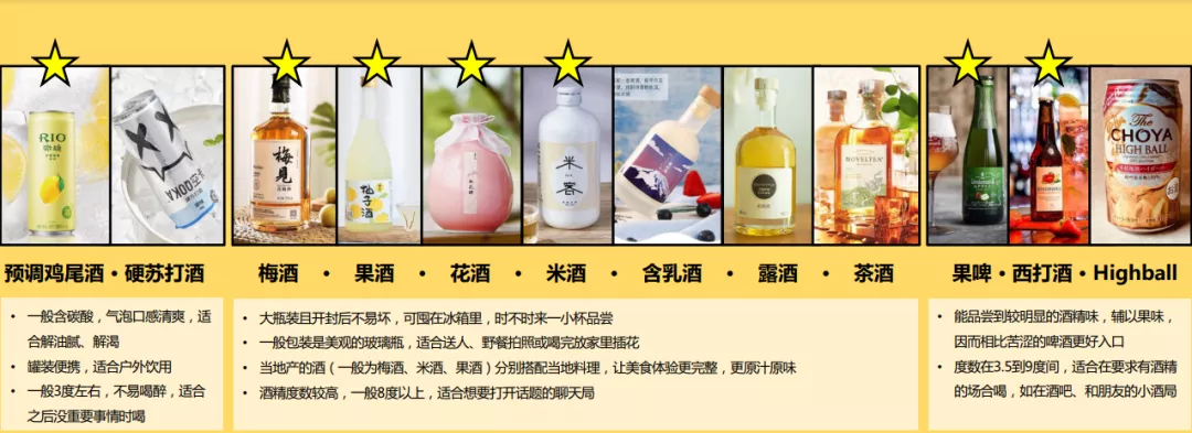 资本到底是哪些人