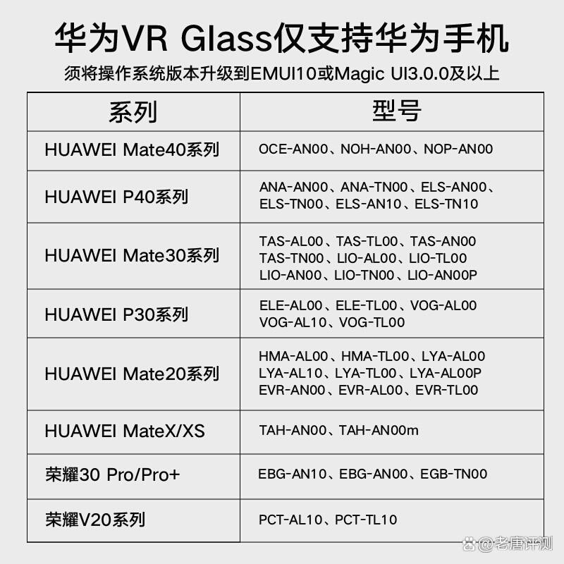 vr设备
