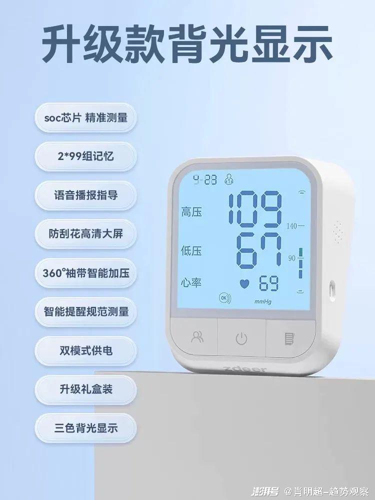 养生领域