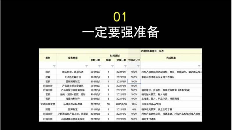 知识博主怎么赚钱