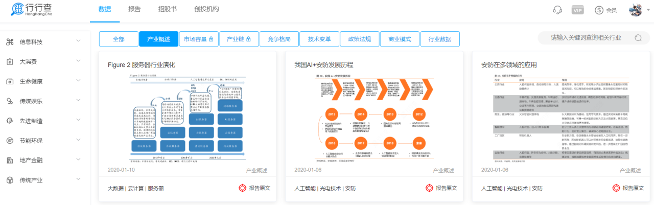 竞品分析主要从哪几个方面