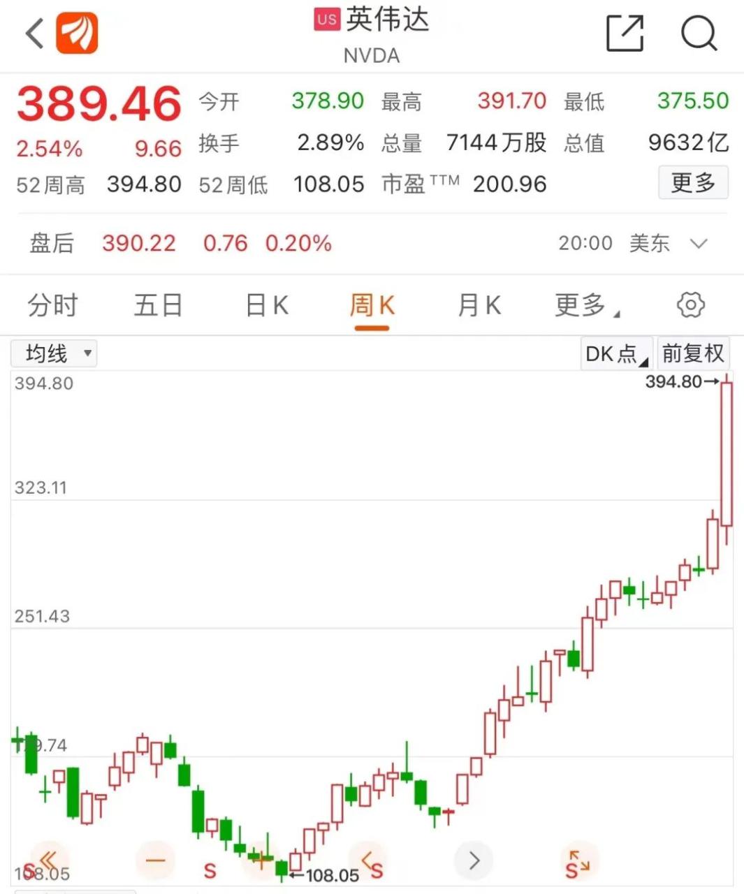 未来3年最火的十大赛道