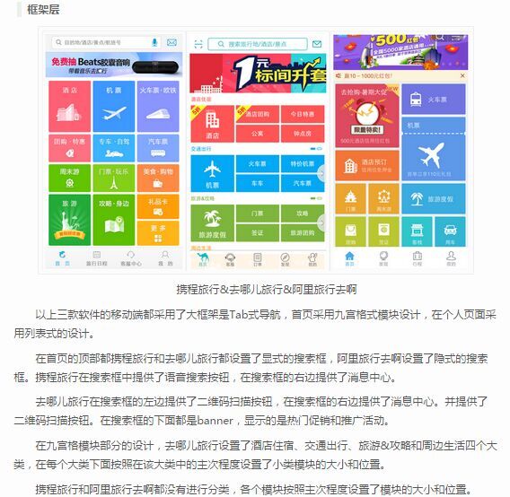 一份优秀的竞品分析报告是怎样炼成的？_新客网