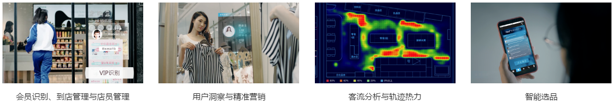 竞品分析主要从哪几个方面