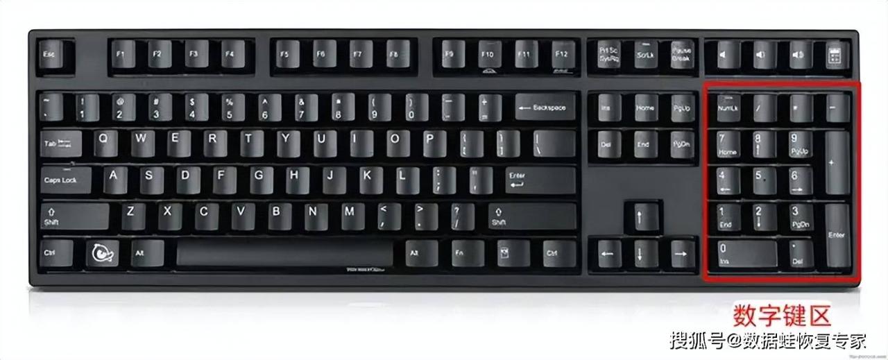 电脑键盘功能基础知识 电脑键盘功能基础知识