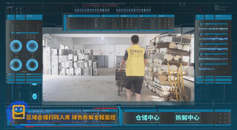 2025创业新风口无货源