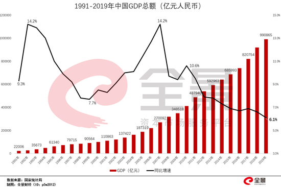 三大新兴领域分别是什么
