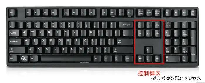 电脑键盘功能基础知识 电脑键盘功能基础知识