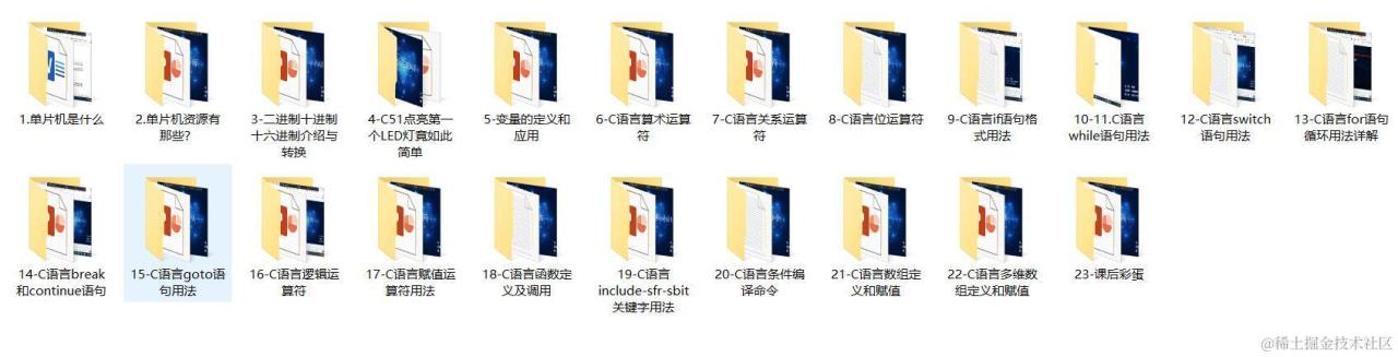 比较容易入门的行业