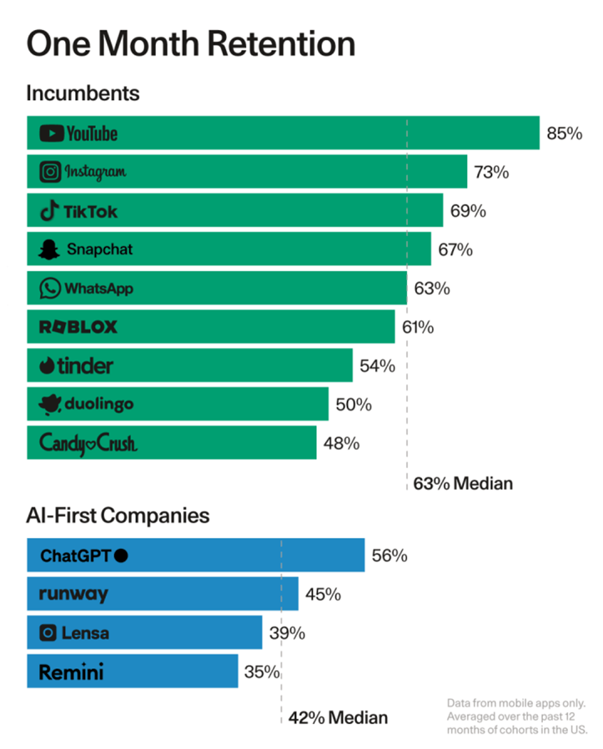 ai生成对话模拟角色 ai生成对话模拟角色