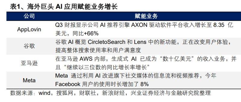 未来消费的十大趋势 未来消费的十大趋势