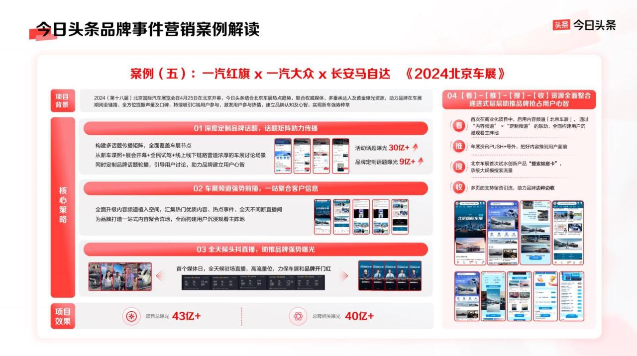 《今日头条平台营销通案》发布，四大价值助品牌反卷生长