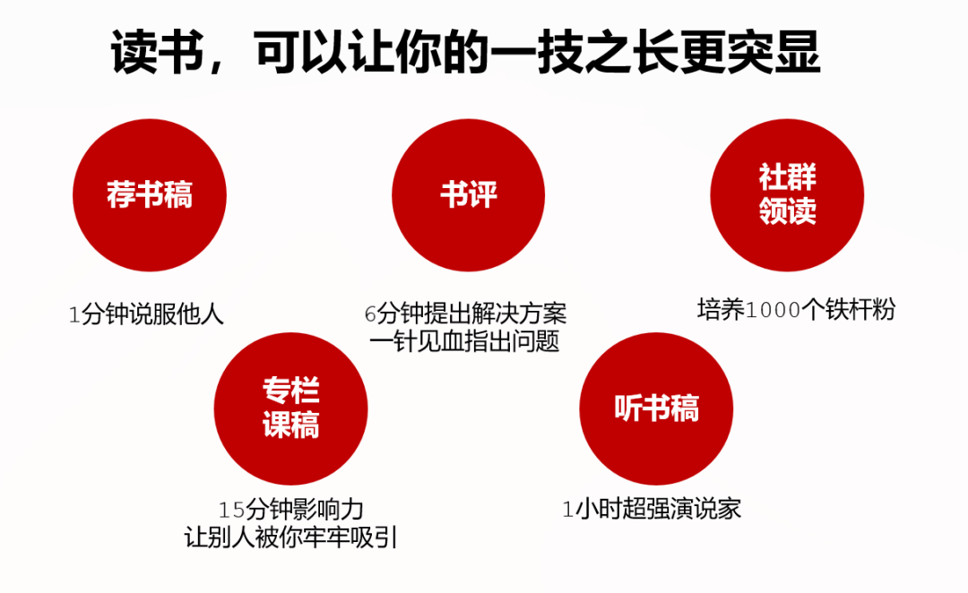 美篇赚钱方法技巧