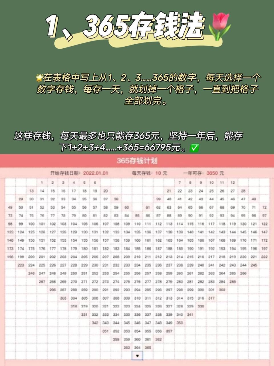上瘾式存钱