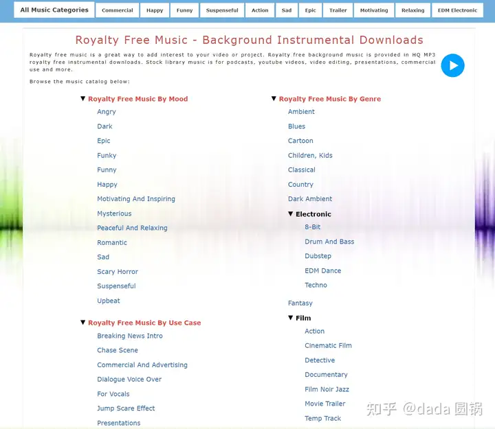 原创视频素材哪里弄