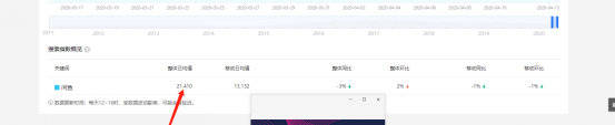 闲鱼信息差赚钱
