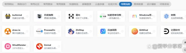 办公软件有哪些