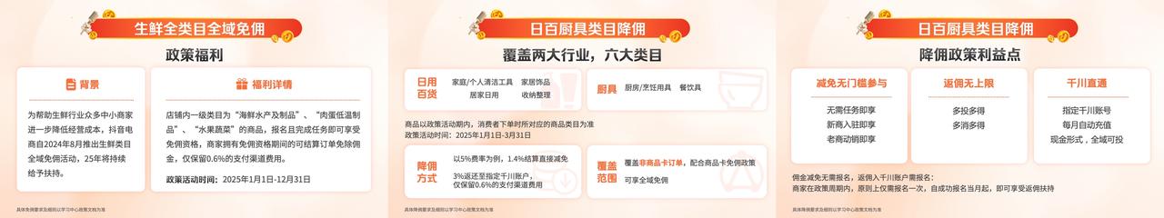 360度详解抖音运营