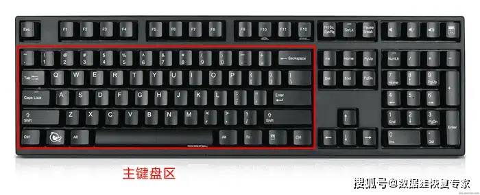 电脑键盘功能基础知识 电脑键盘功能基础知识