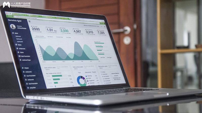 地推裂变最简单三个步骤