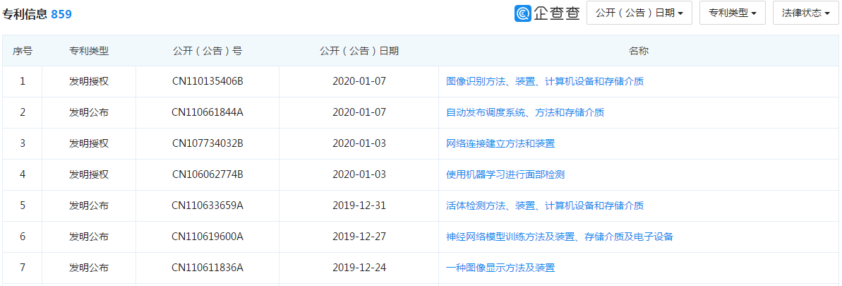 竞品分析主要从哪几个方面