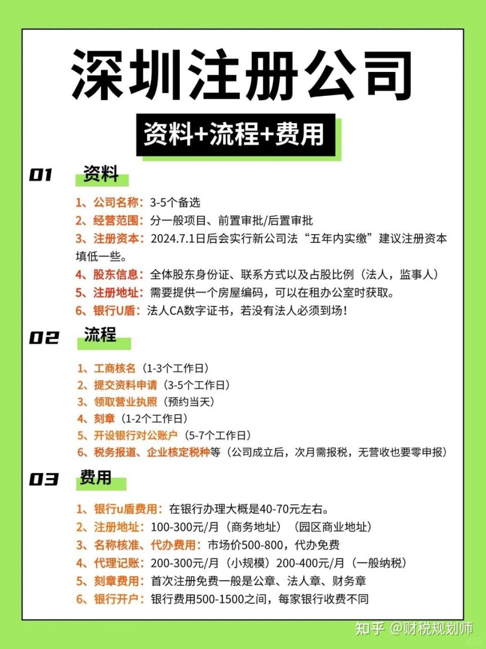 注册公司流程和费用