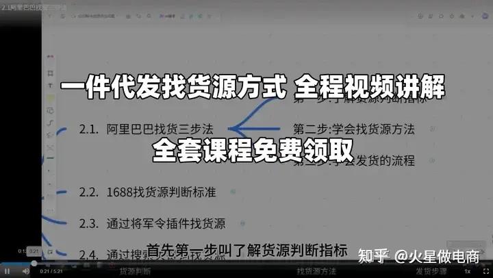 电商货源网汇总