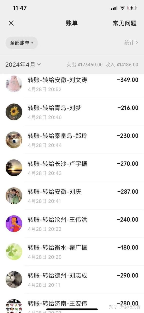 工作室搬砖项目