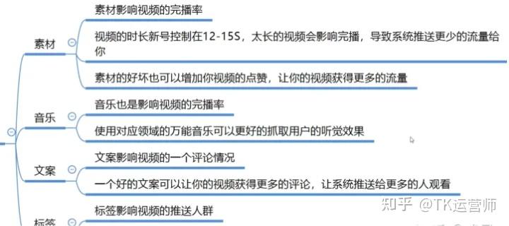 美篇赚钱方法技巧