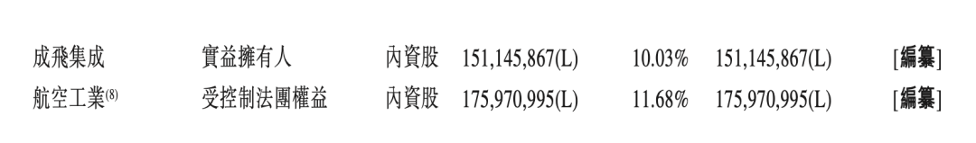 未来3年最火的十大赛道