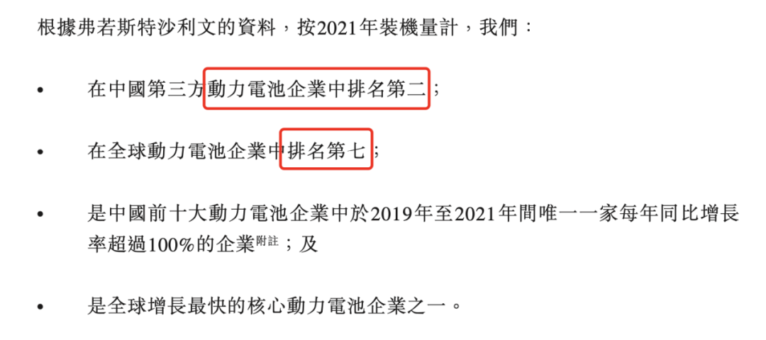 未来3年最火的十大赛道