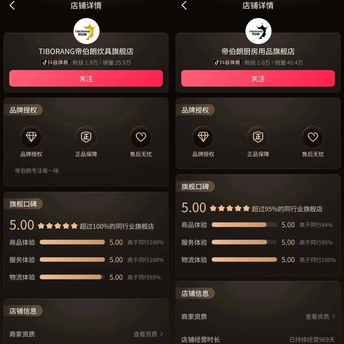 货架电商是什么意思