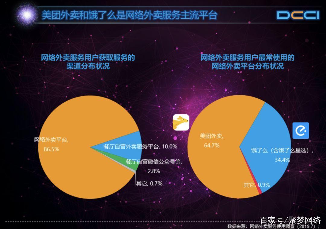 懒人经济的未来趋势