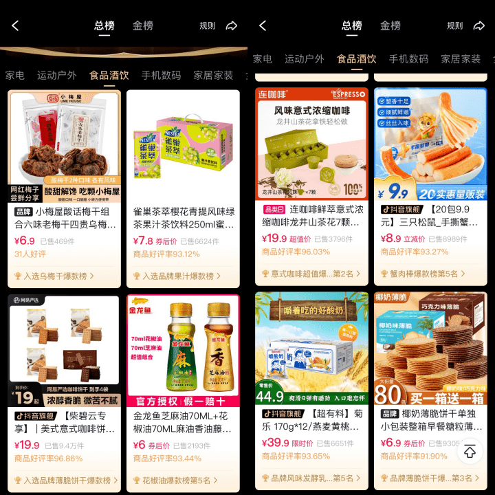 电商平台追求低价和流量