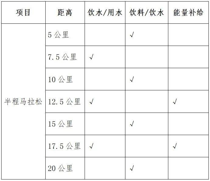 2025最新陪跑项目 2025最新陪跑项目