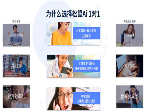 松鼠AI1对1教育