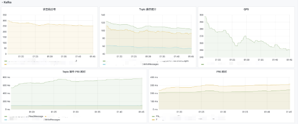 石墨文档如何使用
