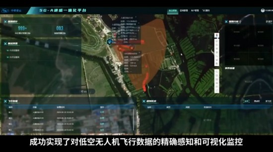 低空旅游十大场景