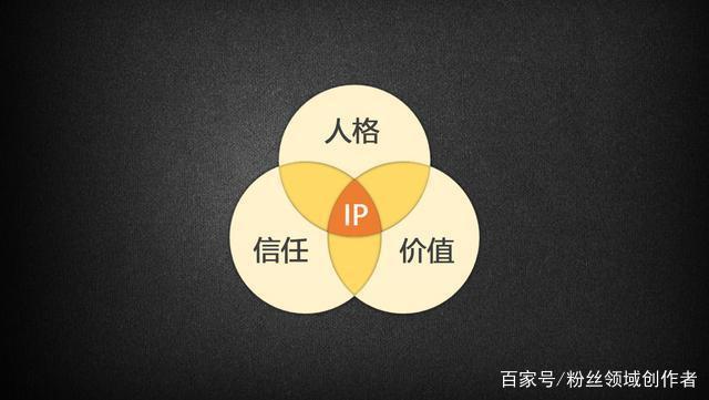 为什么要打造个人IP